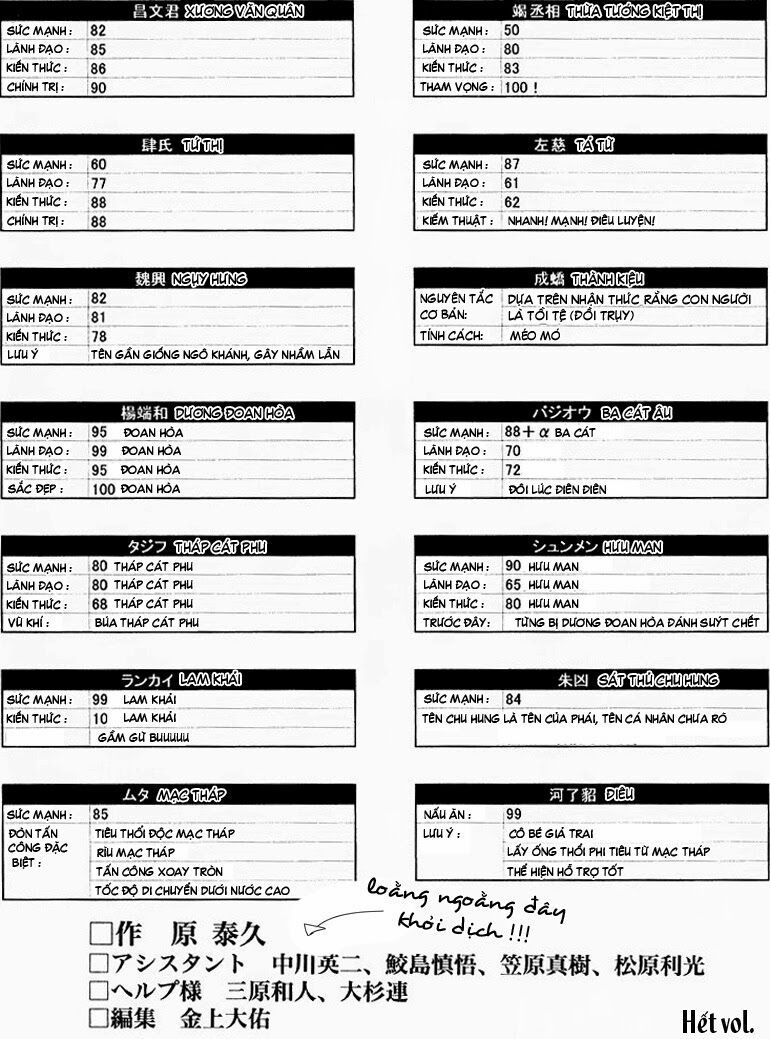 kingdom - vương giả thiên hạ chapter 74 21