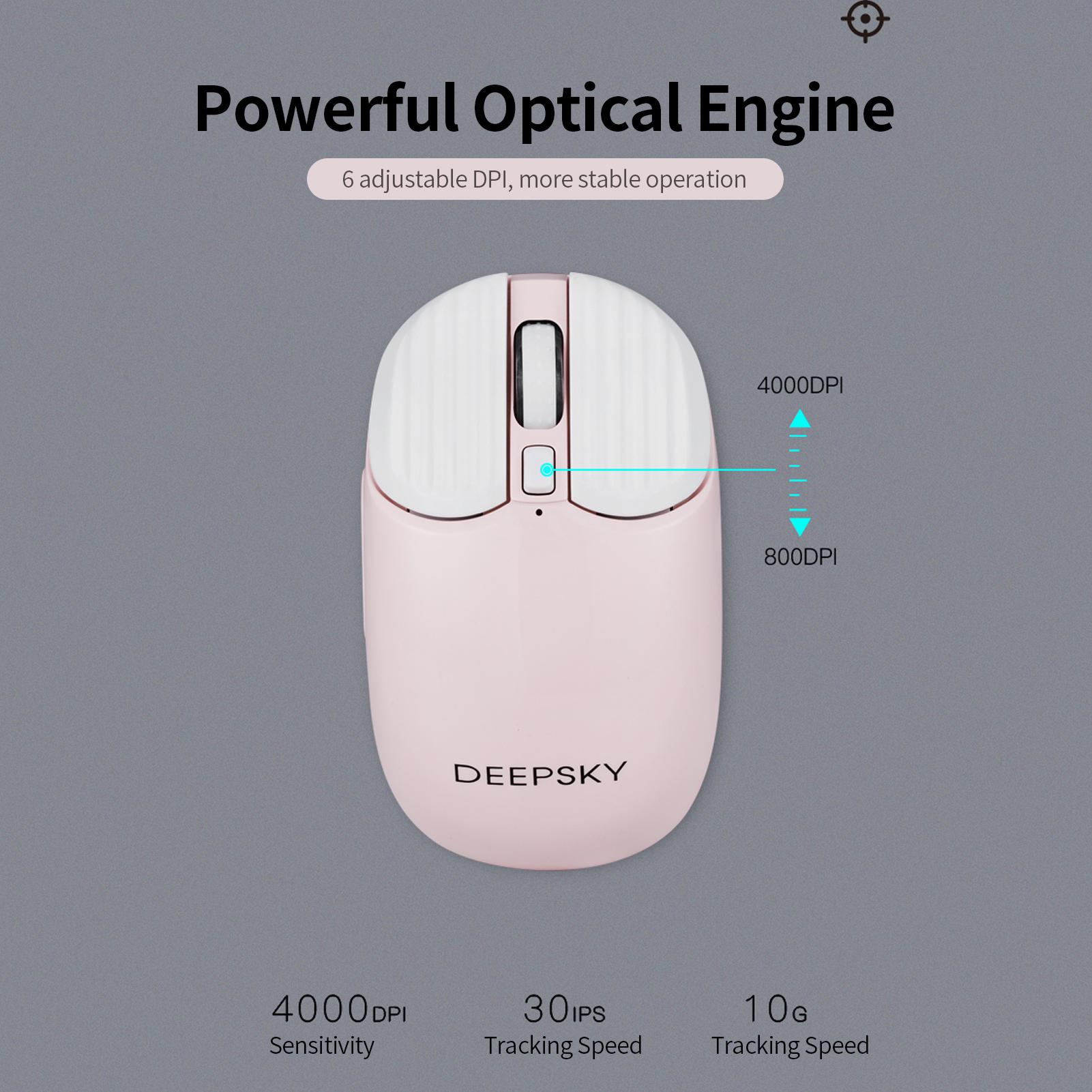 DEEPSKY BG90 Chuột sạc không dây hai chế độ BT5.0 + 2.4G với 6 DPI có thể chơi game trong văn phòng - màu vàng