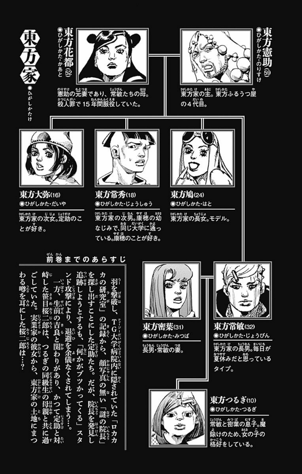 ジョジョリオン 22 (ジャンプコミックス) - JOJORION 22