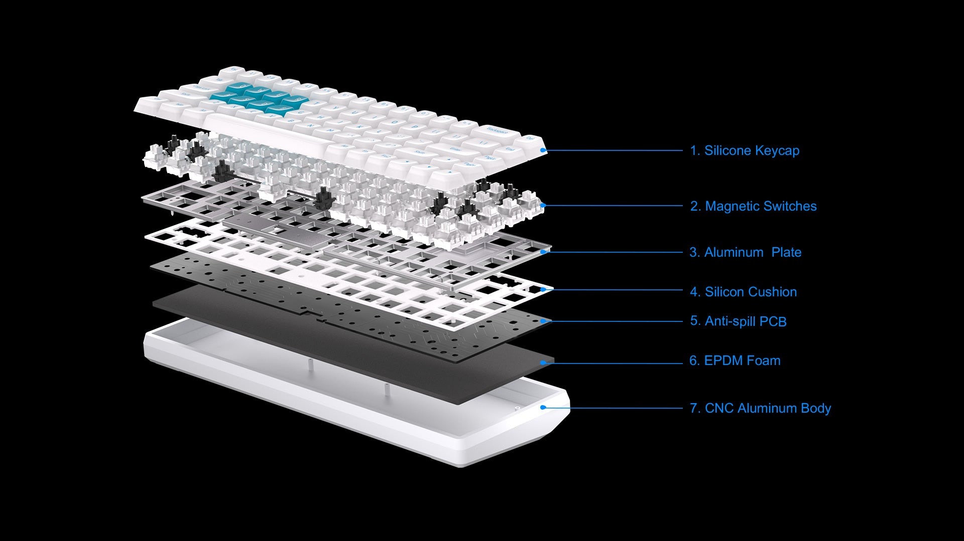 Bàn phím từ Lamzu Atlantis Pro Keyboard - Hỗ trợ Rapid Trigger - Hàng Chính Hãng