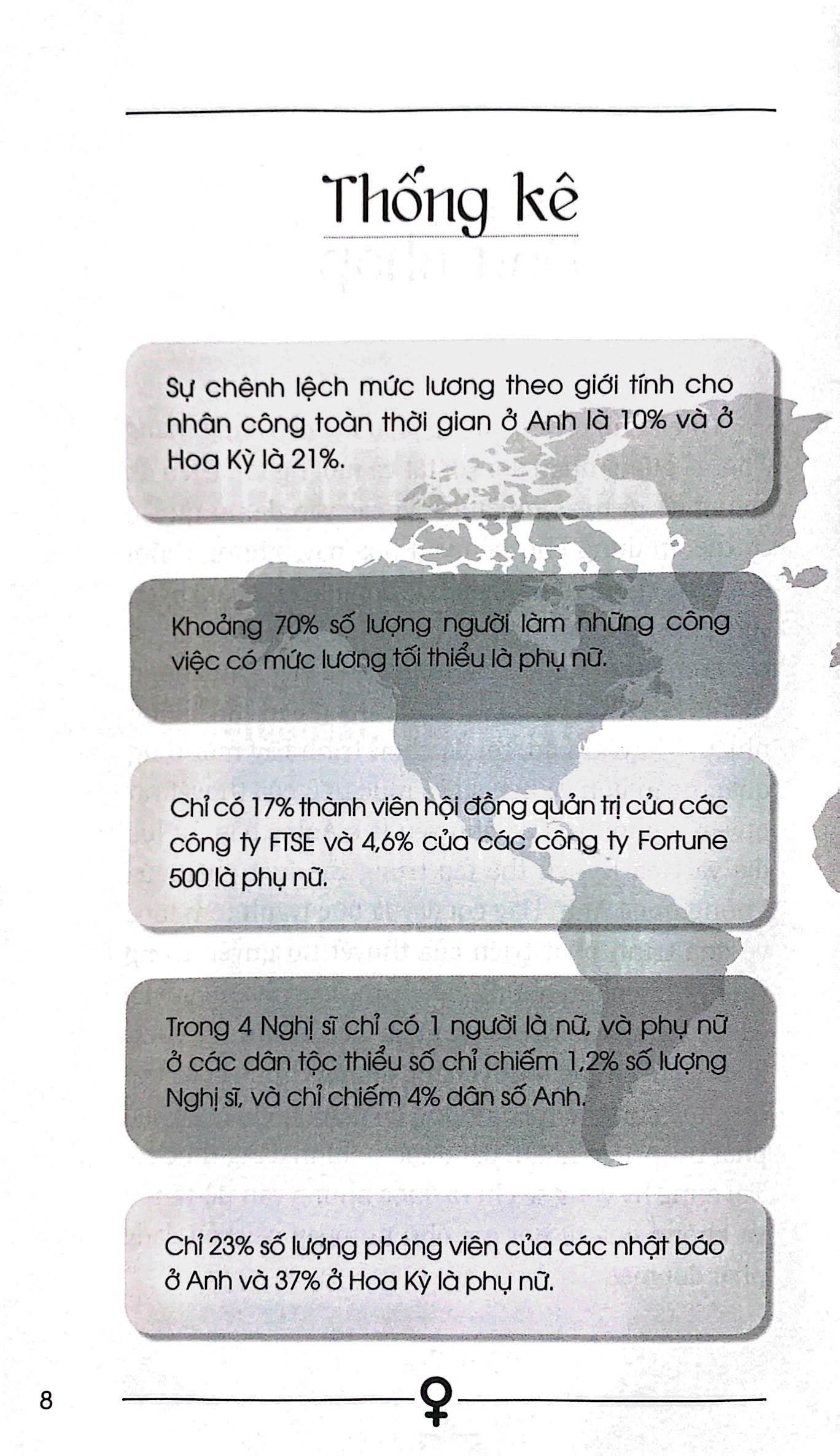 The Little Book Of Femnism - Thuyết Nữ Quyền