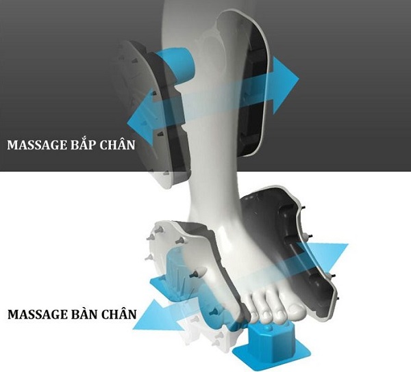 Máy massage chân KRS-C11