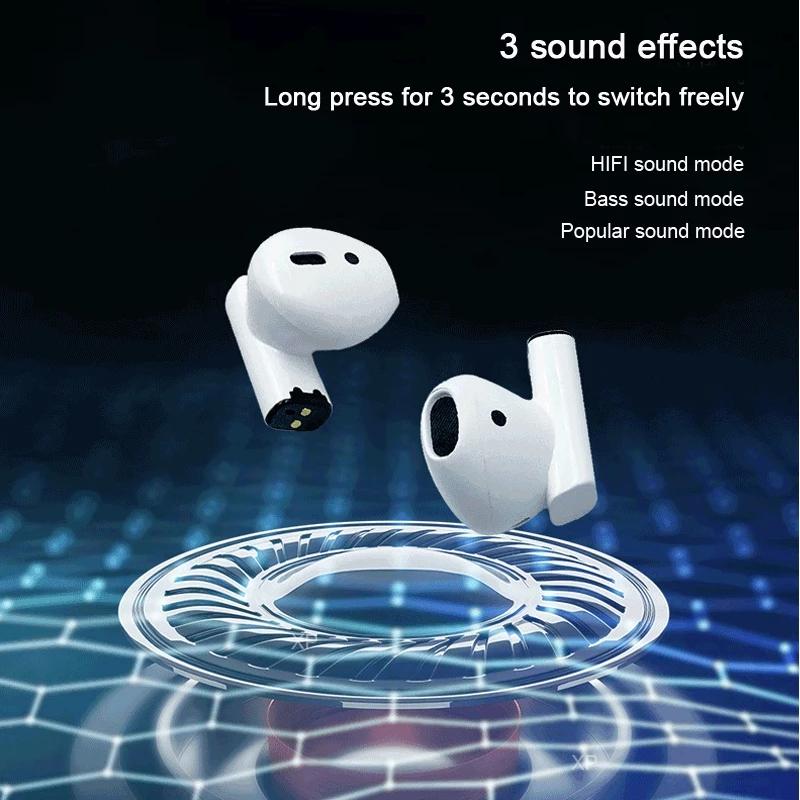 Mini Pro 5S TWS Tai Nghe Nhét Tai Bluetooth 5.0 Điều Khiển Cảm Ứng Không Dây Tai Nghe Stereo Tai Nghe Nhét Tai Thể Thao Tai Nghe Dành Cho Xiaomi iPhone
