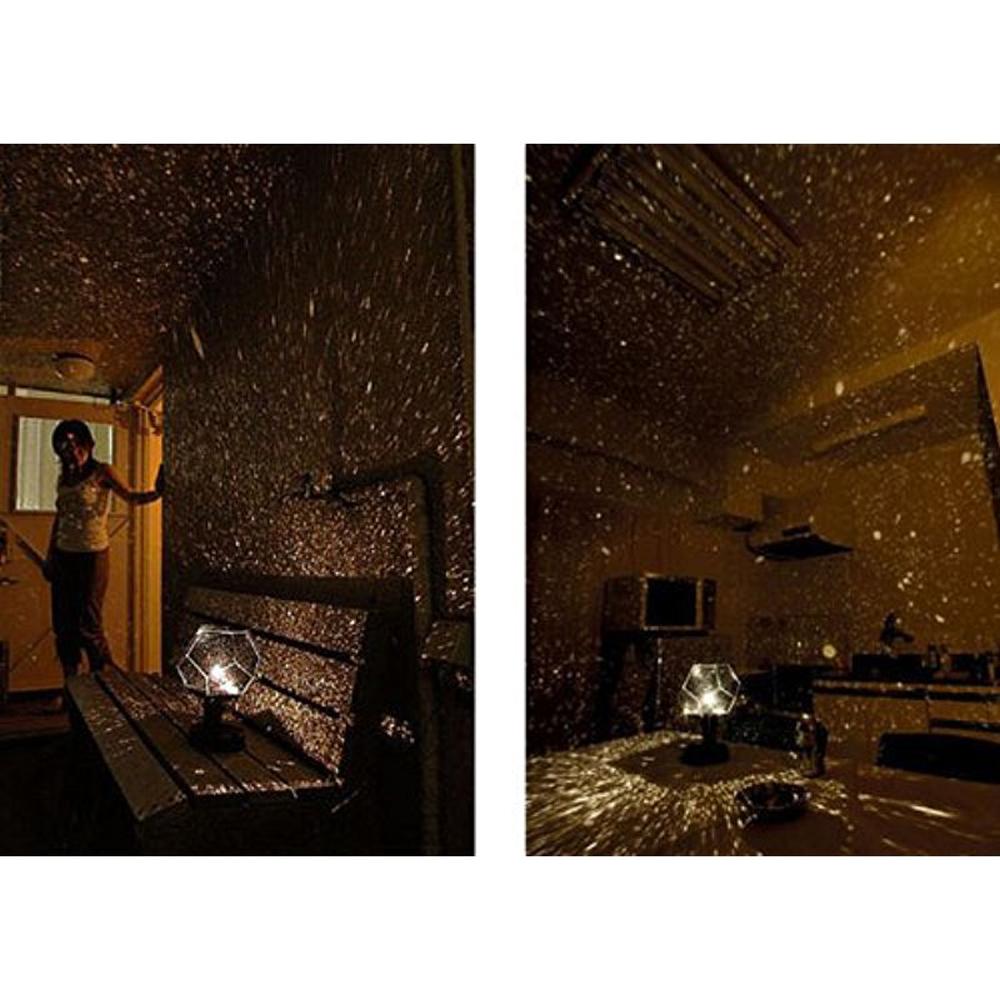 Hộp đèn chiếu sao thiên văn