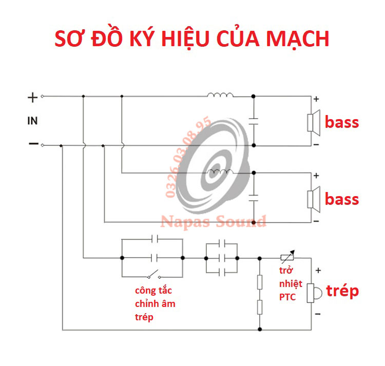 BỘ 2 CÁI MẠCH FUN ĐÔI WEAH3351 - PHÂN TẦN CHO 2 LOA BASS CÔN 50 60 75 - MẠCH PHÂN TẦN 2 BASS