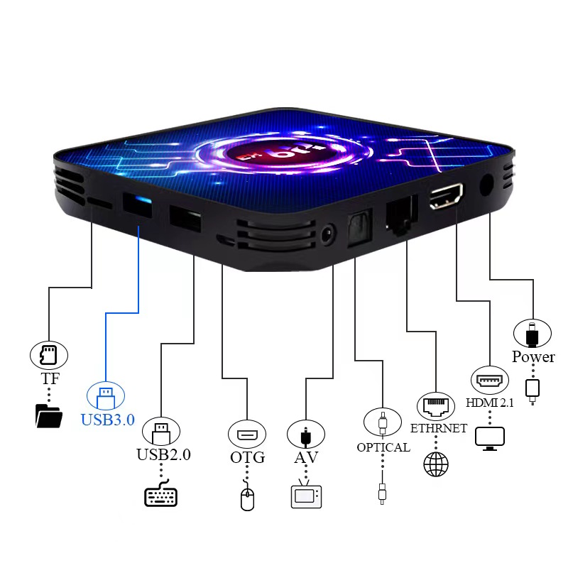Hỗ trợ phát WiFi Media Player - US Plug - 64G H9X3 TV Box S905X3 Quad-core 64-bit Chipset CPU Cortex-A55 Android 9.0 TV Set Top 8K HD 2.4 / 5G