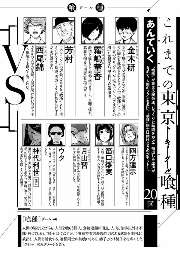 Tokyo Ghoul 7 (Japanese Edition)