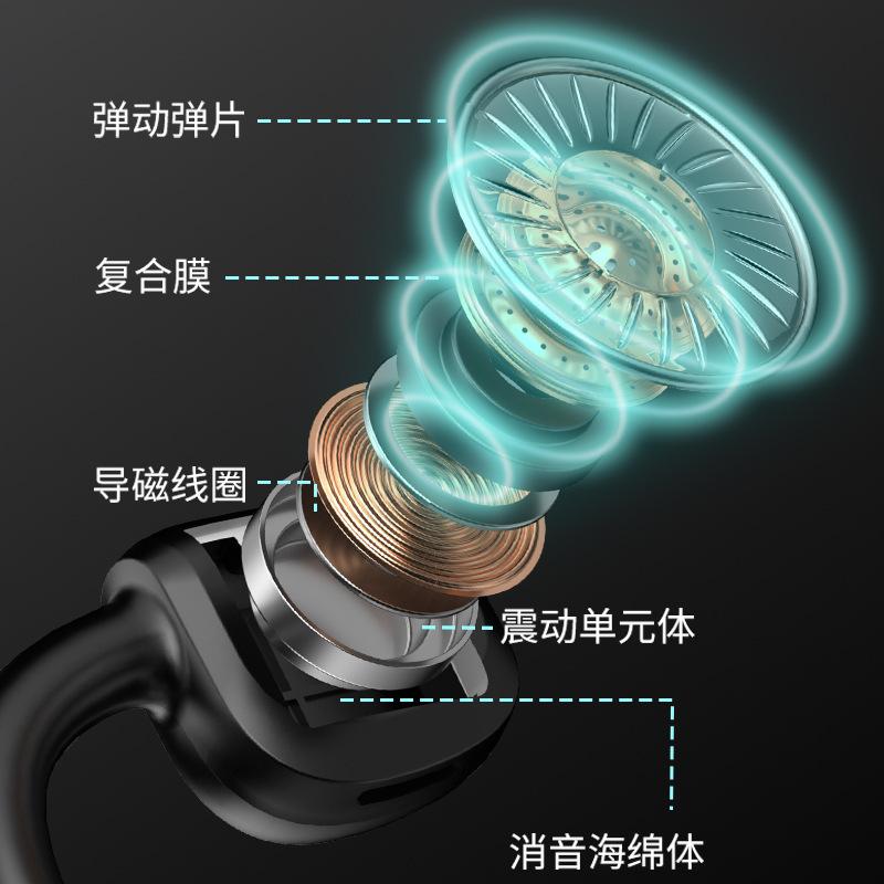 Tai nghe Bluetooth dẫn truyền qua xương  thuận lợi nhất, hỗ trợ không trong tai theo tiêu chuẩn thể thao hai tai thực sự không dây thực sự