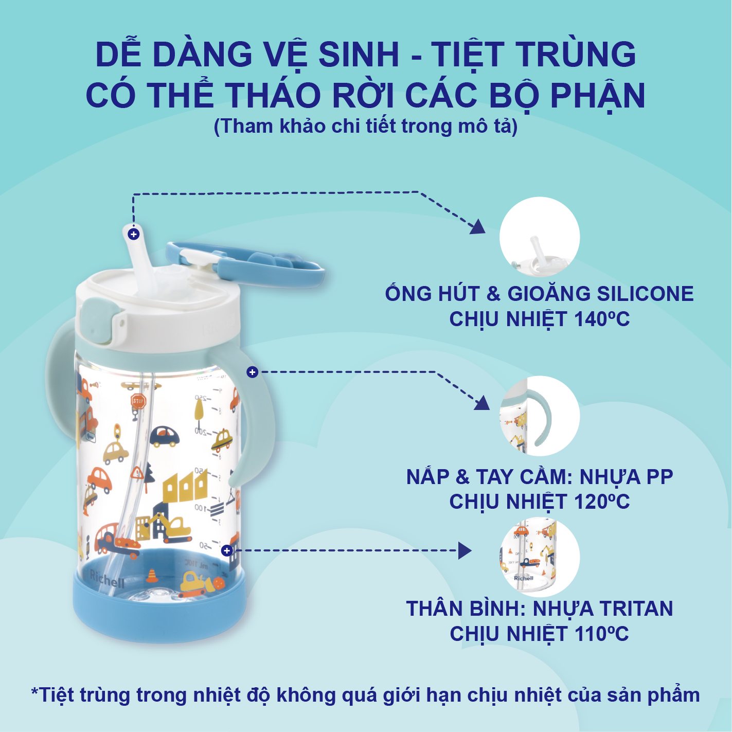 Bình ống hút RICHELL Nhật AQ 200ml-320ml chống sặc chất liệu Tritan | Baby