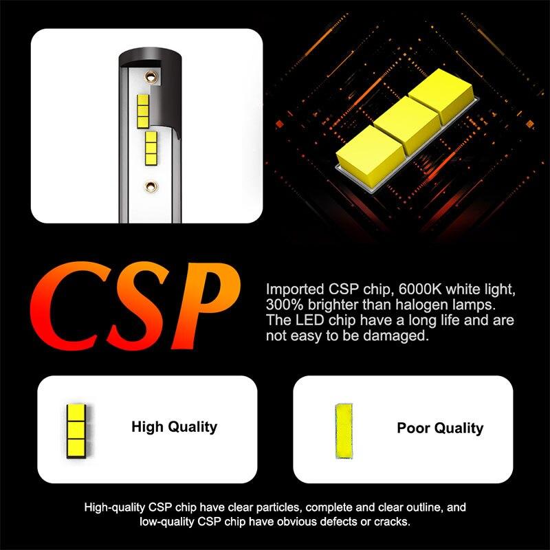Đèn Led Siêu Sáng 12v H1 H4 H7 H11 Led 9005 9006 6000k