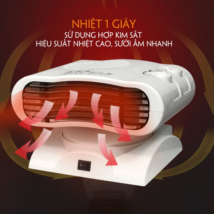 Quạt Sưởi Để Bàn MiNi Có Quay