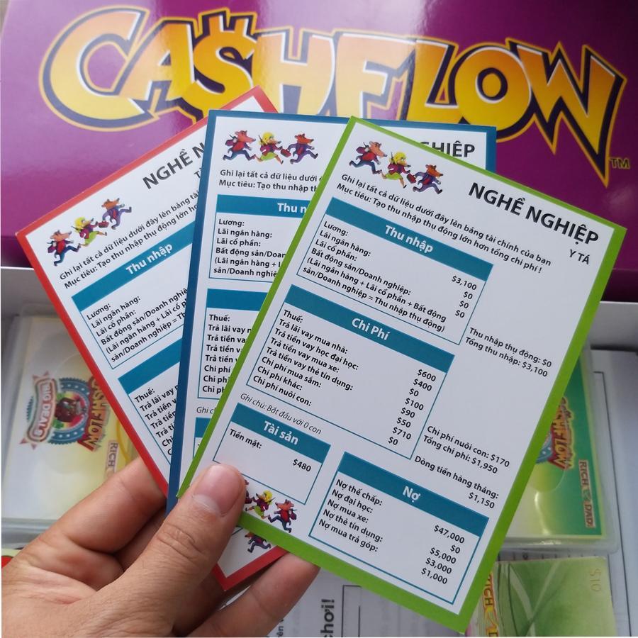 Bộ trò chơi Tài Chính CashFlow 101 Việt Hóa - Game dạy con làm giàu cash flow Robert Kiyosaki