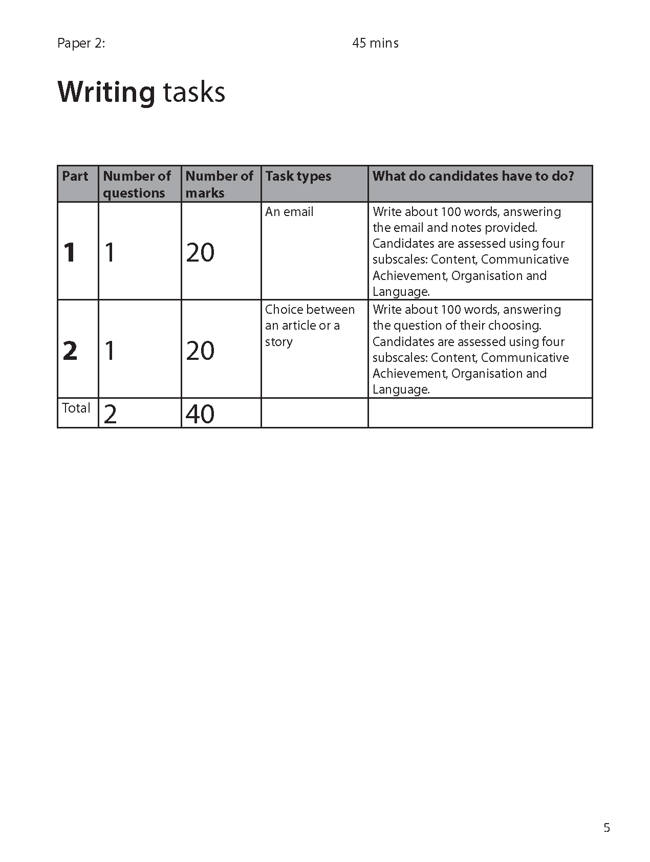B1 Preliminary for Schools five complete Practice Tests 1