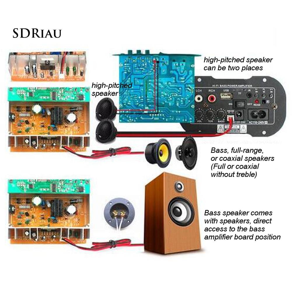 Bộ Khuếch Đại Âm Thanh Hifi Kết Nối Bluetooth Cho Xe Hơi