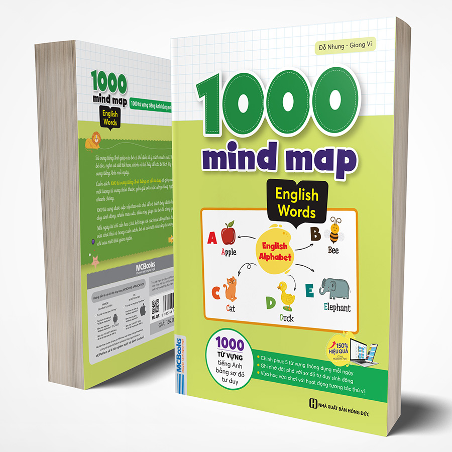 1000 Mindmap English Words - 1000 Từ Vựng Tiếng Anh Bằng Sơ Đồ Tư Duy