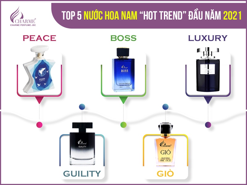 Nước hoa nam cao cấp, Charme Luxury, lưu hương lâu, hương mát lạnh pha chút nồng ấm, 80ml