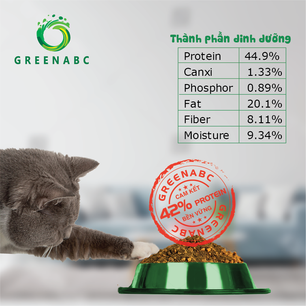 Thức ăn cho Mèo 200g - Bổ sung dinh dưỡng Protein - Canxi - Lipid