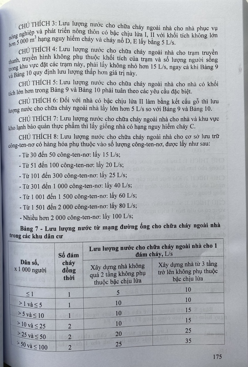Quy chuẩn kỹ thuật quốc gia về an toàn cháy cho nhà và công trình