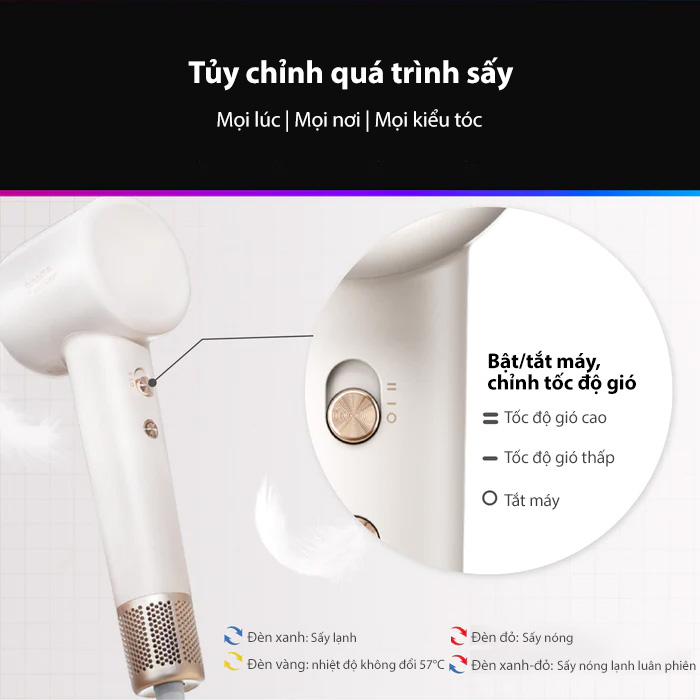 Máy sấy tóc Dreame Hair Gleam - Hàng hính hãng