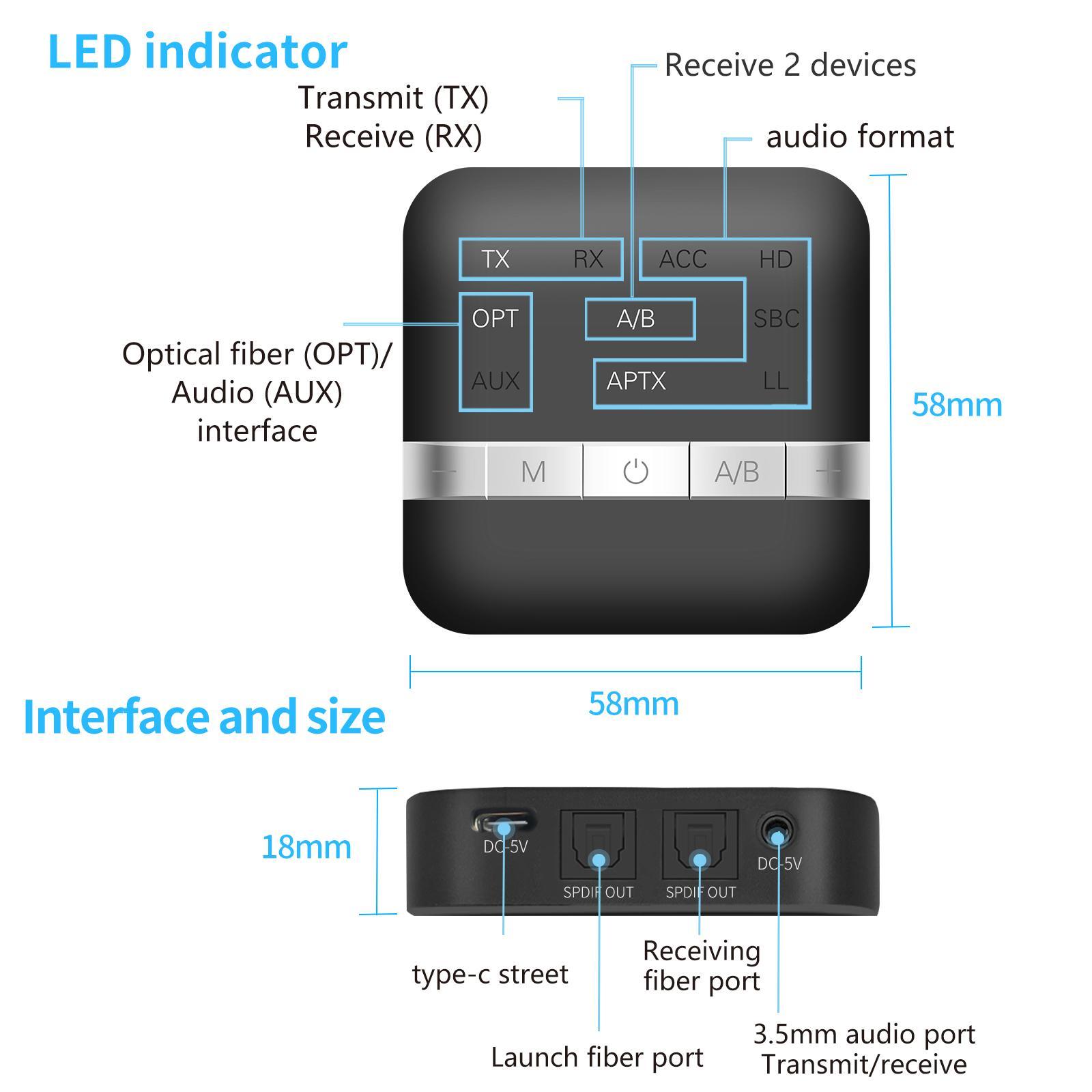 Bluetooth 5.0 Transmitter & Receiver Optical Audio Adapter Low Latency Black