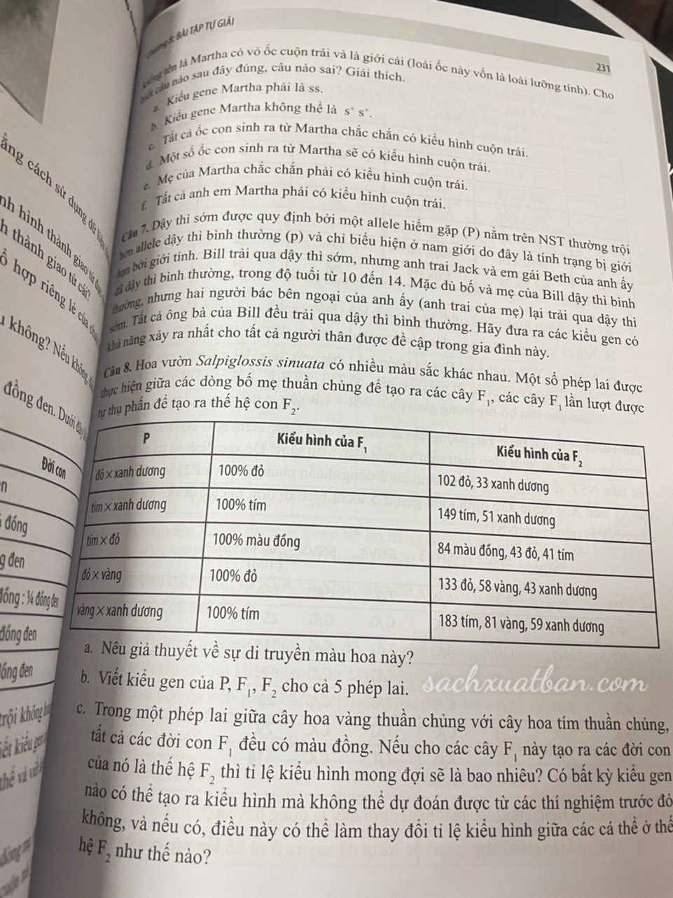 Di Truyền Học - Bài tập chuyên đề