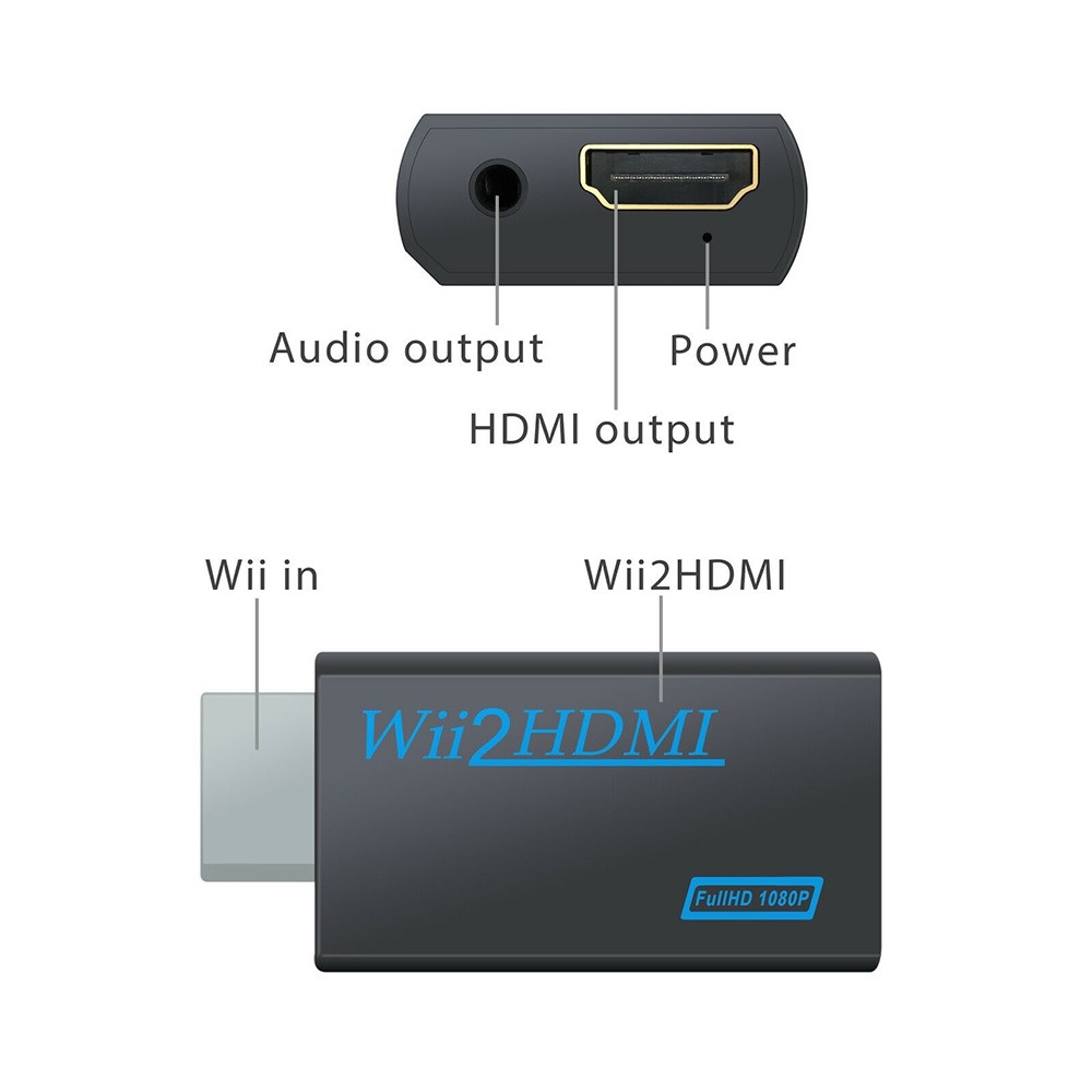 SOAIY Đầu Chuyển Tín Hiệu Wii ra HDMI Hỗ Trợ Full HD Âm Thanh Cao Cấp - Hàng Nhập Khẩu