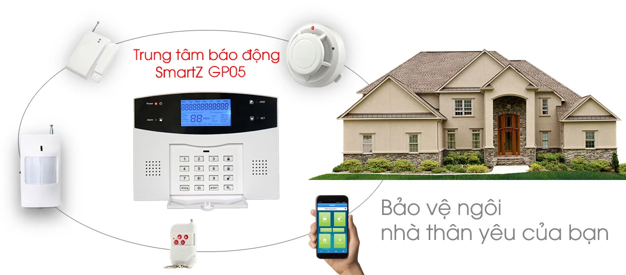 Bộ Báo Động Chống Trộm Không Dây Qua Sim GSM - GP05