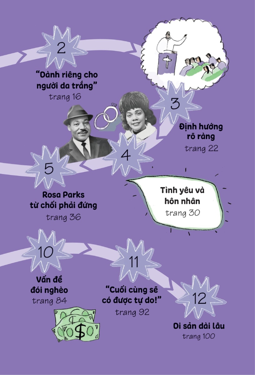 Truyện Kể Danh Nhân Truyền Cảm Hứng - Martin Luther King Jr _DTI