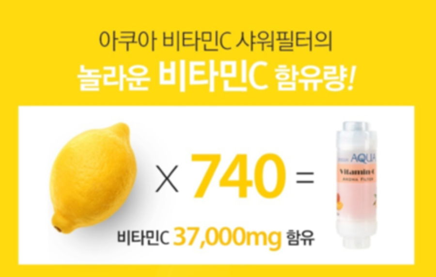 Lõi lọc Vitamin C giành cho vòi hoa sen