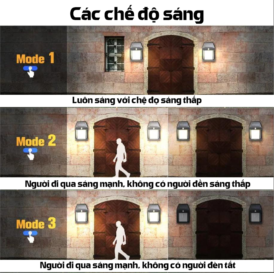 Năng Lượng Mặt Trời Ngoài Trời Đèn Tường Không Thấm Nước Đèn Sợi Đèn Cảm Ứng Đèn Gia Dụng Đèn LED Sân Vườn Đèn Tường