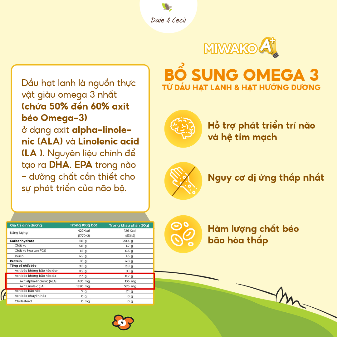 Sữa Miwako A+ Sữa Hạt Cho Bé Tăng Chiều Cao Ngủ Ngon Phát Triển Thông Minh, Sữa Không Đường 700g Vị Vani x2 Hộp - miwako