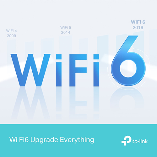 Thiết bị định tuyến mạng không dây TP-Link Dual-Band Full Gigabit Wi-Fi 6 AX1500 Router Archer AX12 - Hàng chính hãng