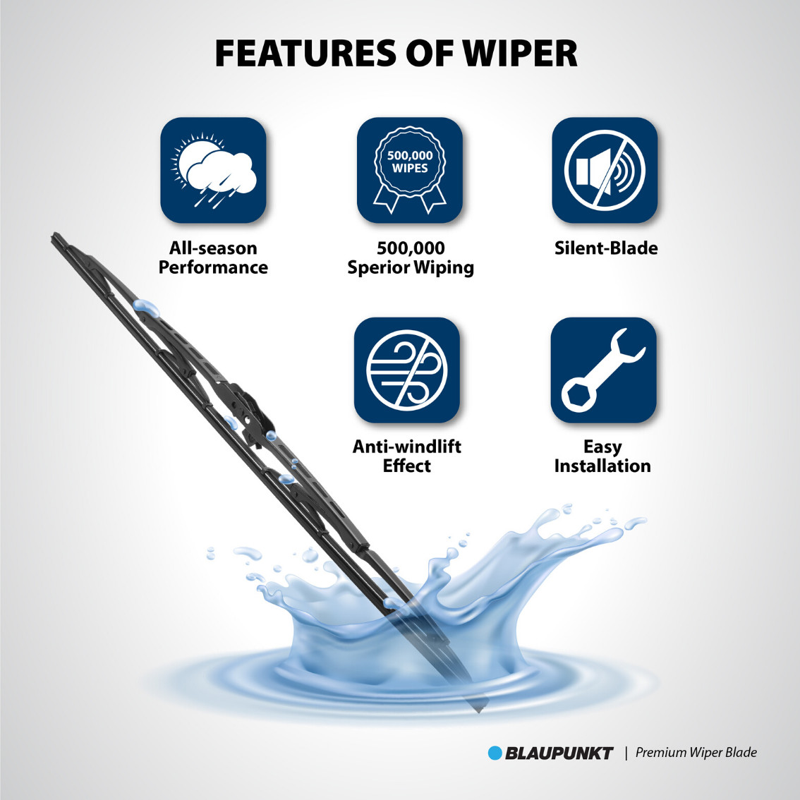 Gạt Mưa Ô Tô Blaupunkt Premium Chính Hãng 20"/500mm