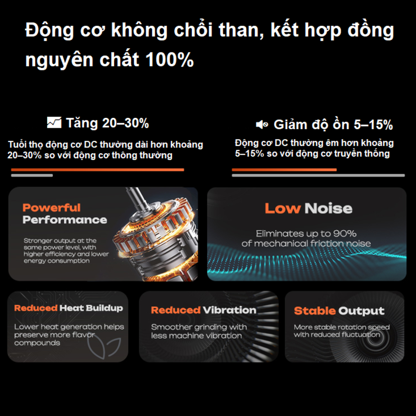 Máy xay hạt cà phê Espresso cầm tay, dùng pin thương hiệu Mỹ cao cấp HiBREW G5 MINI - Hàng chính hãng