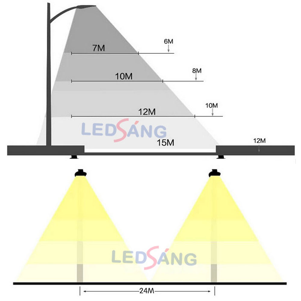 Đèn đường led - Đèn đường hình chiếc lá - Đèn đường - Đèn ngoài trời - Đèn led IP 66 67 68 - SL1 LEDSANG