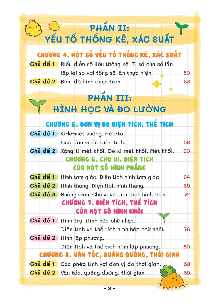 Takenote - Kiến Thức Toán Và Dạng Toán 5 - MEGA
