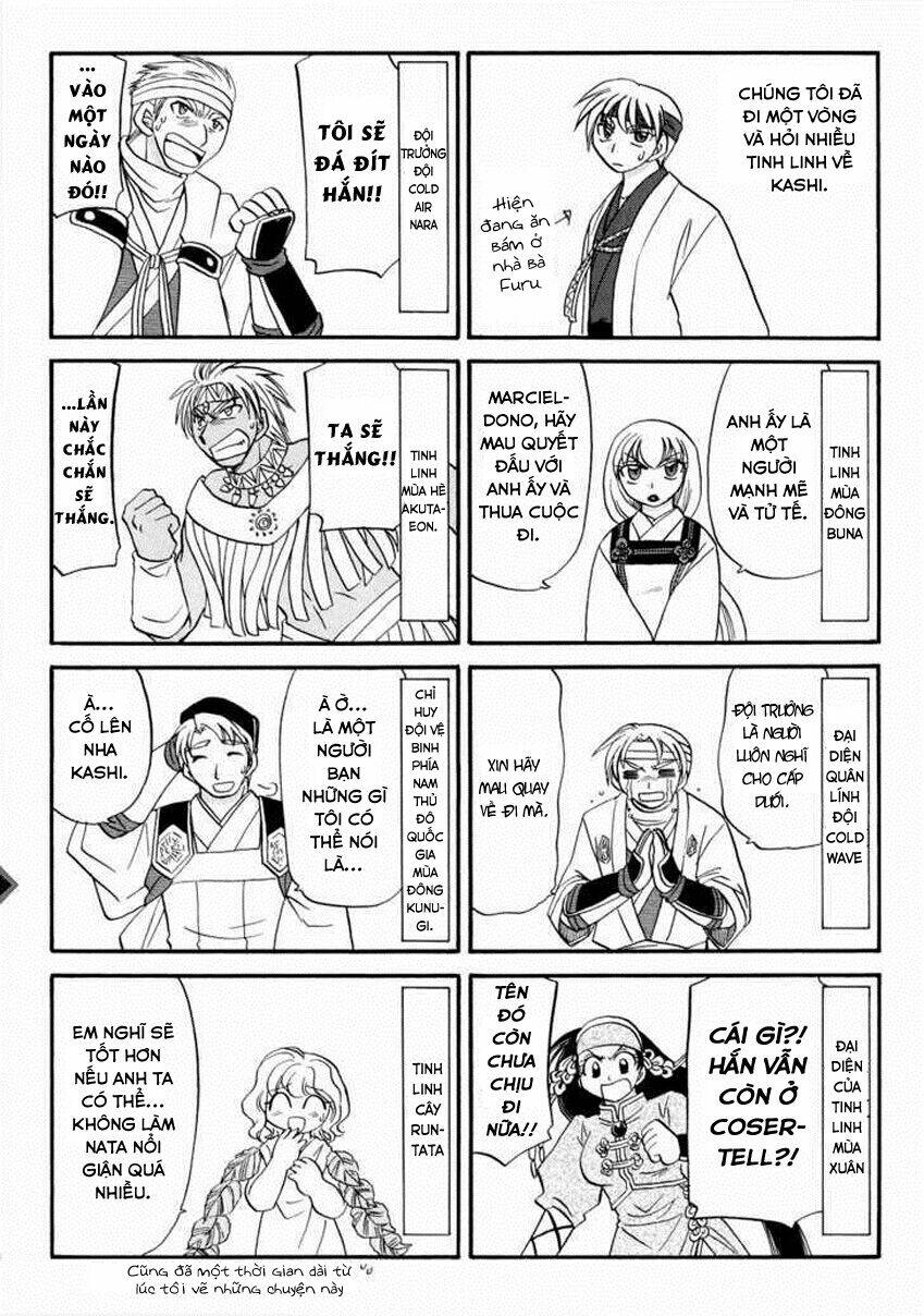 corseltel no ryuujitsushi chapter 7.5 22