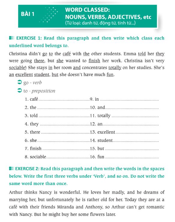 Nội dung trong sách Bài tập ngữ pháp tiếng Anh căn bản