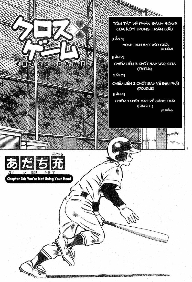 trò chơi vượt qua thử thách chapter 34 1