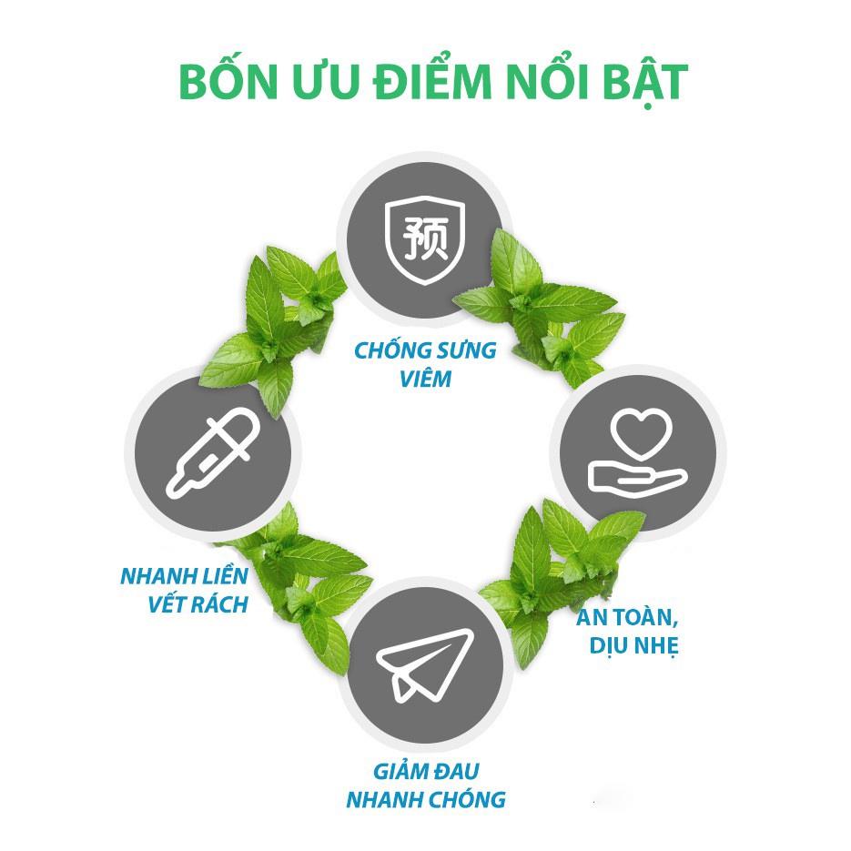 Nước Rửa Mắt Cho Chó Mèo - EYE WASH