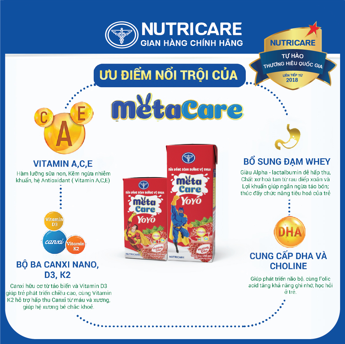 Sữa nước Nutricare MetaCare Yoyo vị chua hương dâu (180ml)