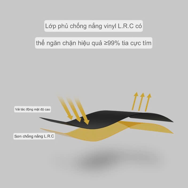 Ô Dù Gấp Gọn Mini 19cm, Dù Che Mưa, Dù Chống Tia Uv Mini Siêu Gọn 8 Xương, Có Hộp Đựng Chống Sốc - Hàng Chính Hãng - Giao Màu Ngẫu Nhiên