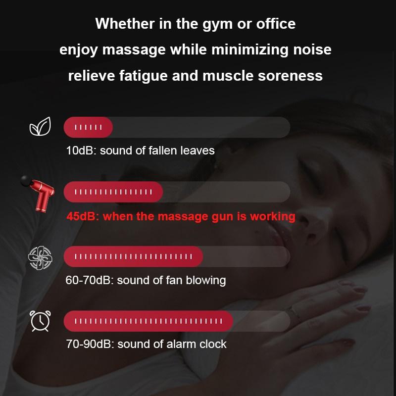 Portable Massage Gun Deep Muscle Massage Relaxation Pain Relief for Neck Back Foot Leg Vibrating Fascia Gun Muscle Massager