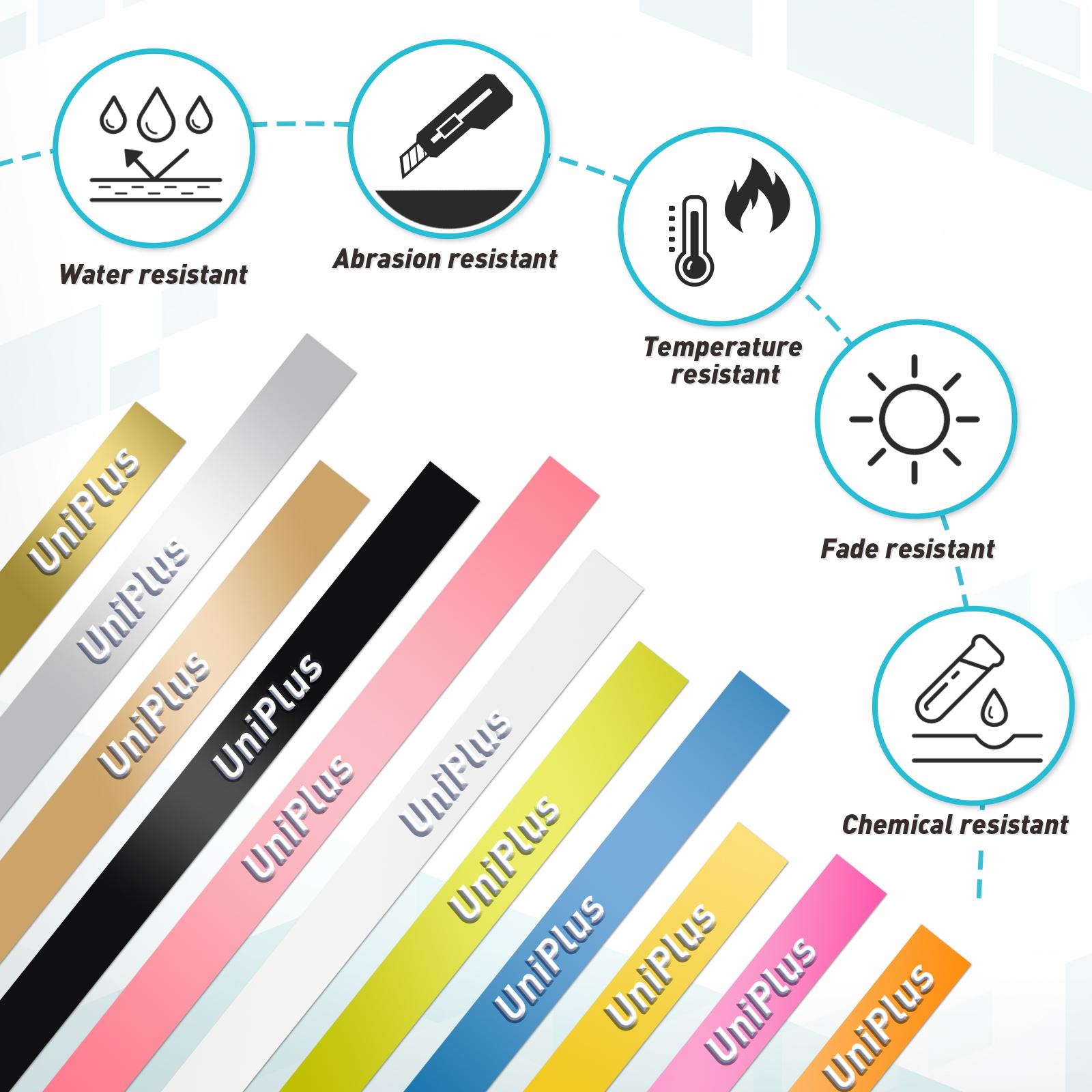 3D dập nổi Máy đánh chữ Motex E101 Máy thủ công Labeller Labeller Tương thích Nhãn máy in Dymo cho DYMO 12965 Nhà sản xuất nhãn