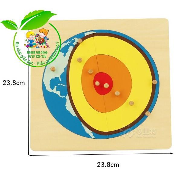 Tranh ghép sinh học - Lõi trái đất (Solar Core Puzzle)