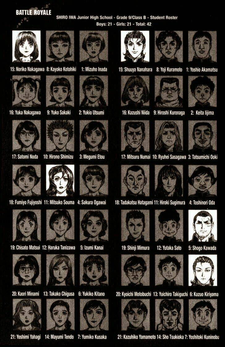 sống còn - trò chơi sinh tử chapter 95 21