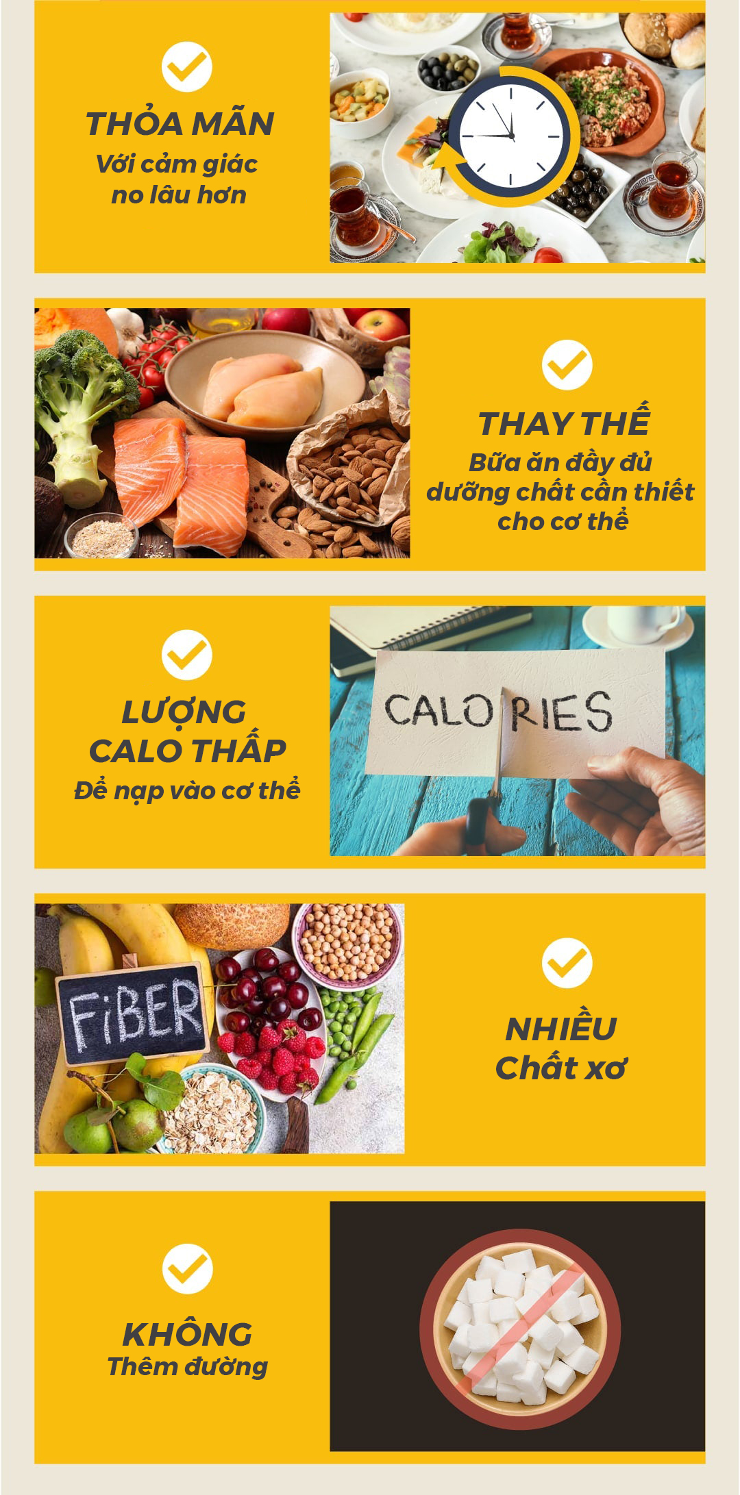 Sữa Dinh Dưỡng Protein Giảm Cân Không Đường Ujuwon AiO Meal Shake hương Vani dịu nhẹ (10 gói/hộp)