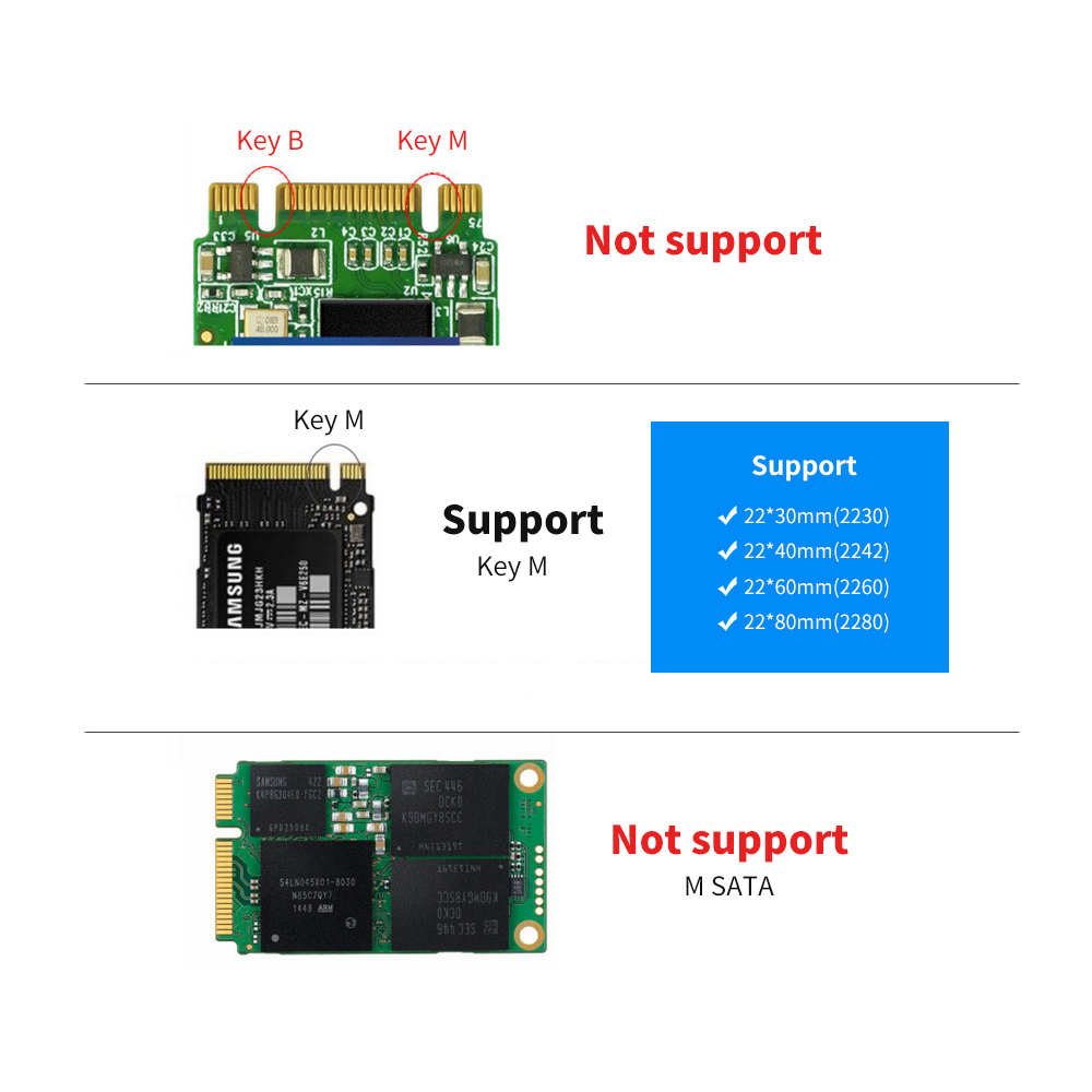 USB 3.1 PCI-E NVMe SSD Type-C. Ổ cứng ngoài bằng nhôm M.2 10 Gbps