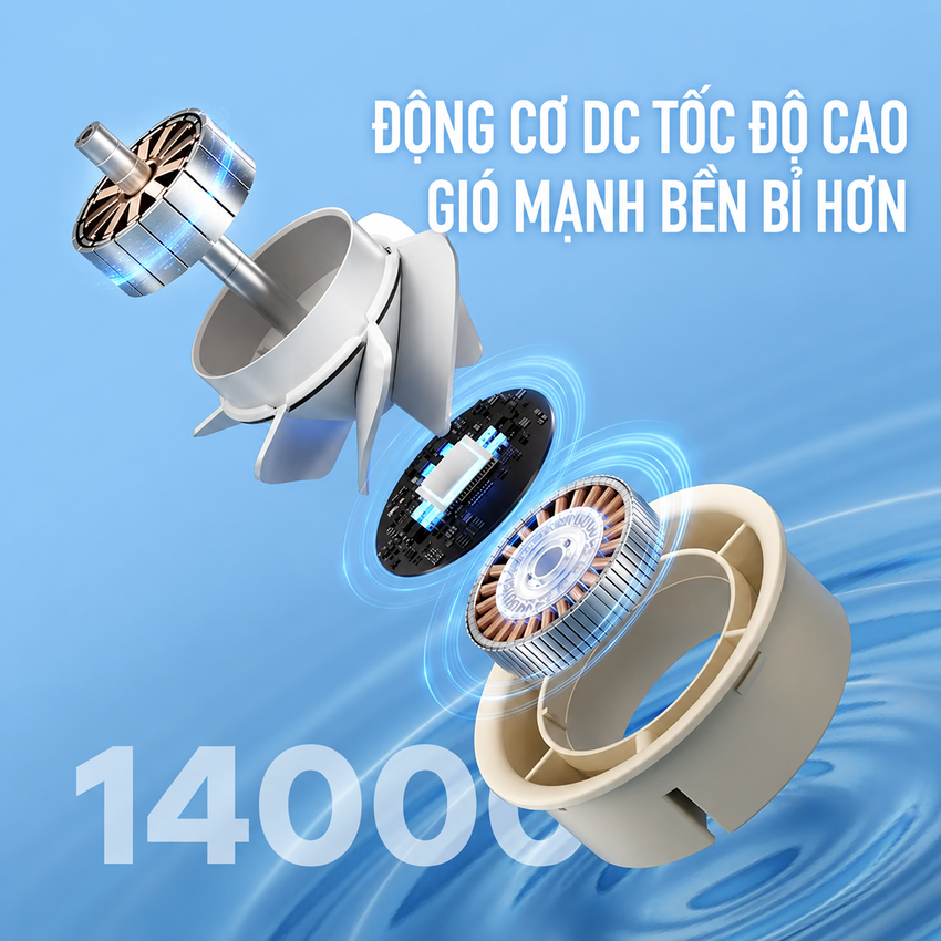 Quạt Mini Cầm Tay Philips USB ACR3242PPF 100 Cấp Độ Gió Pin Sạc 3000mAh Chính Hãng Hà Lan. HÀNG CHÍNH HÃNG