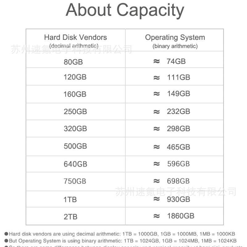 Ổ Cứng di động SSD 4TB ổ di động Usb 3.0 Loại-c HD ổ cứng ngoài 2TB Đĩa cứng di động 1TB/8TB/16TB